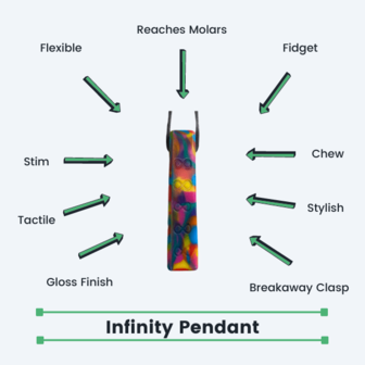 Chewigem-infinity
